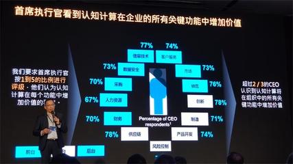 數(shù)字員工來襲 企業(yè)與CIO的金融信息咨詢服務(wù)應(yīng)對策略