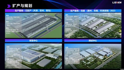 力神電池林宏 以新興技術研發為引擎，為中國能源轉型與雙碳目標充電賦能